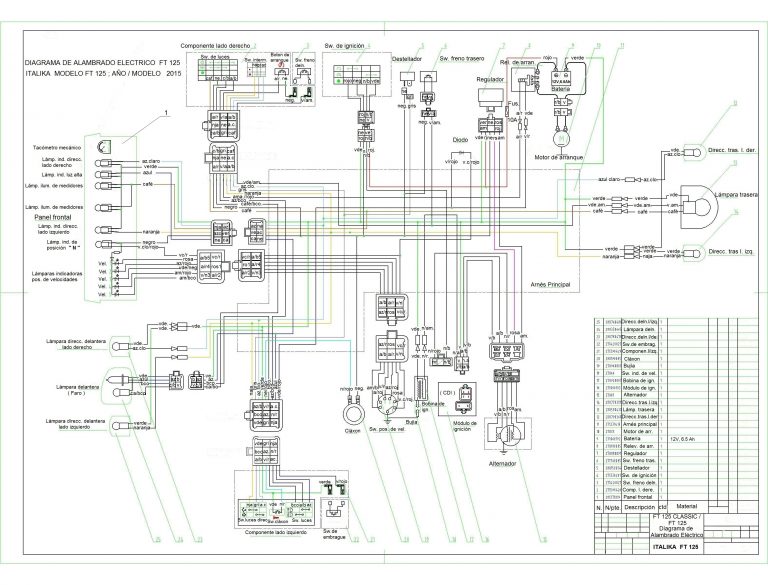 Diagrama Electrico De La Italika Ft125 Refacciones Para Motos
